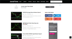 Desktop Screenshot of jurnalforex.com